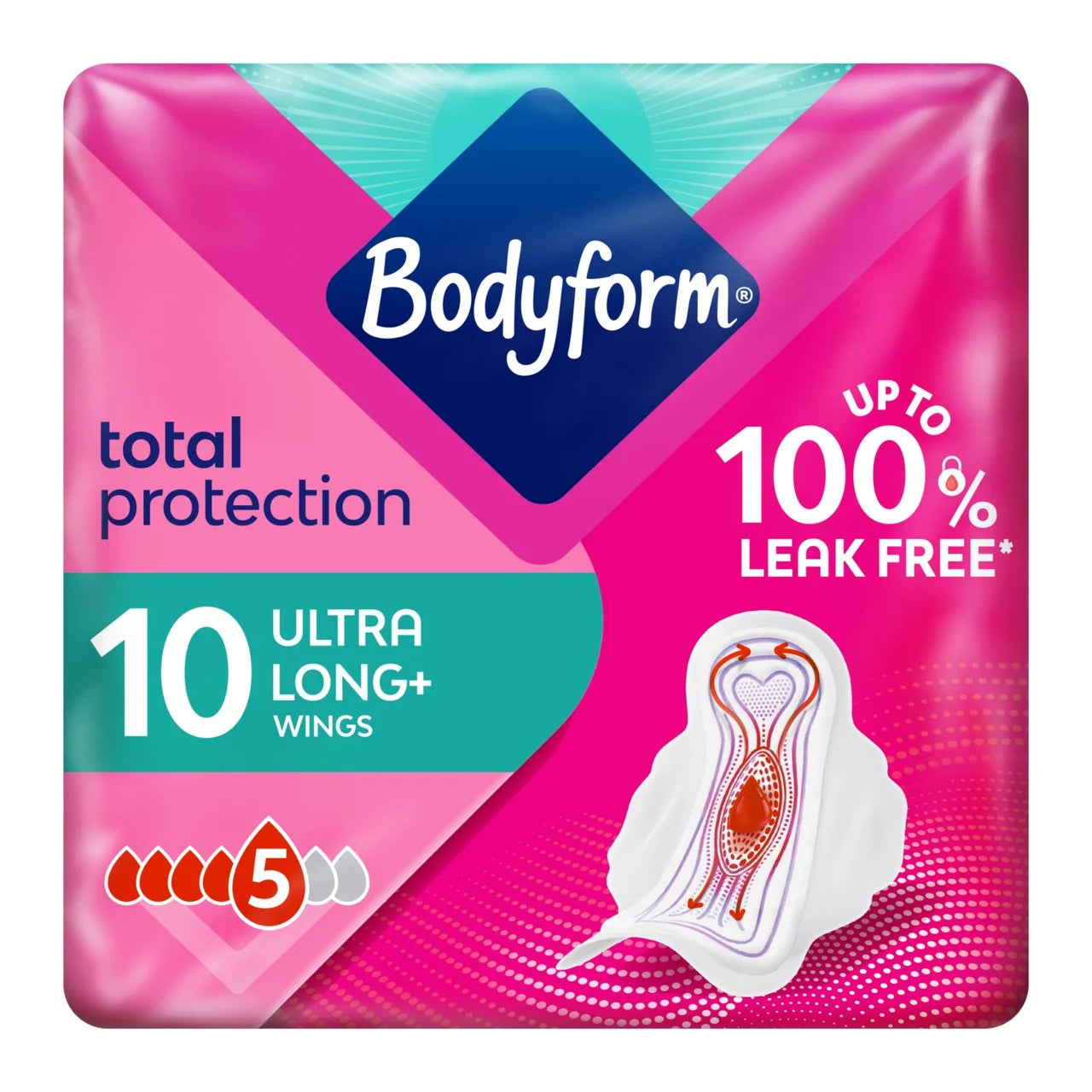 Bodyform Ultra Long Sanitary Towels Wings 10 Per Pack