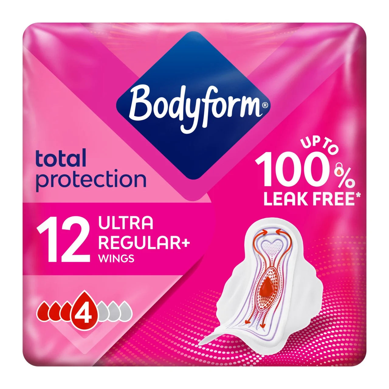 Bodyform Ultra Normal Sanitary Towels Wings 12 Per Pack