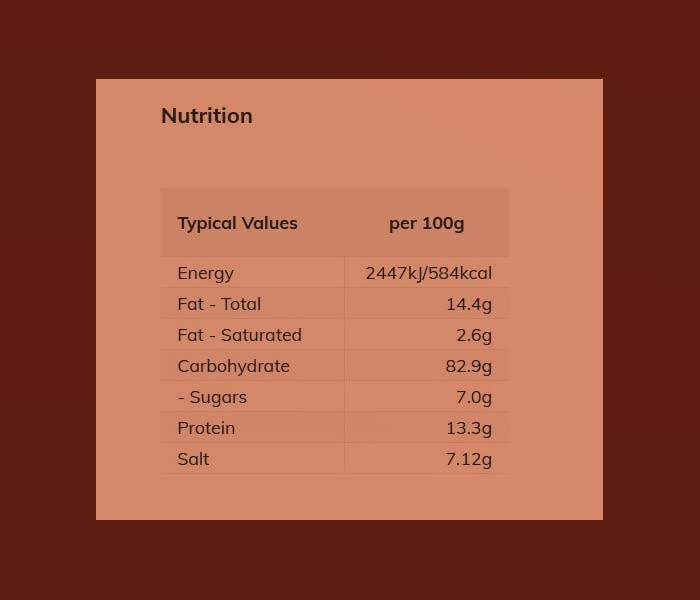 Schwartz Ground Sumac, 44g