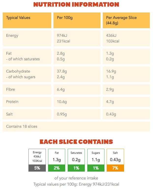 Warburtons Wholemeal Medium Sliced, 800g