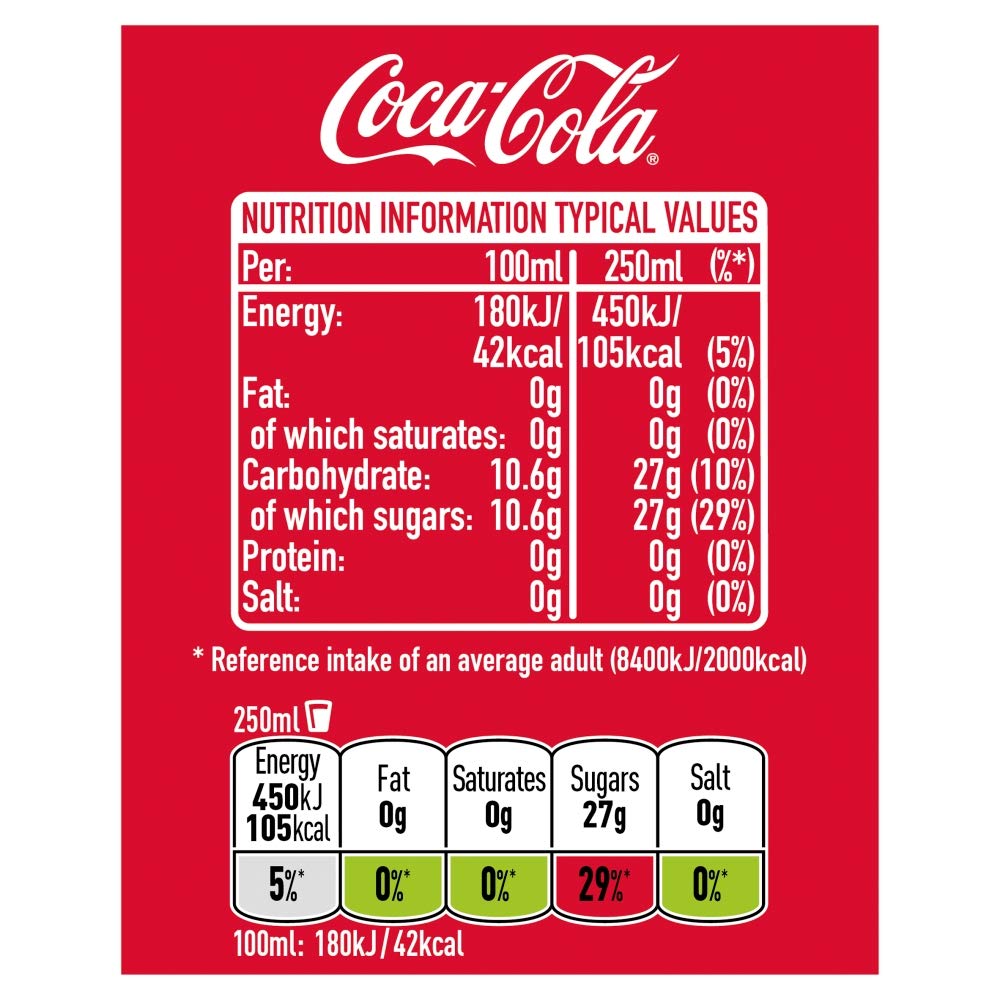 Coca-Cola, 1.75L