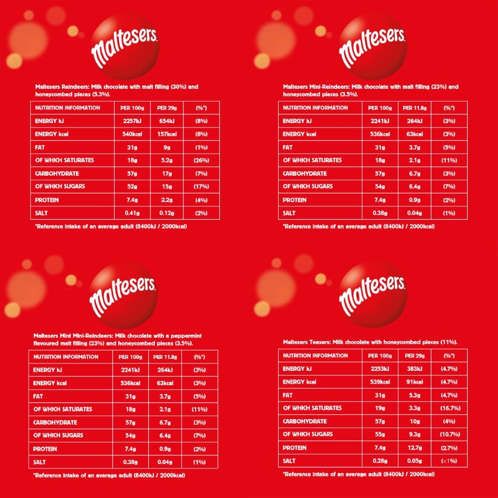 Maltesers Milk Chocolate & Gingerbread Christmas Pouch 240g