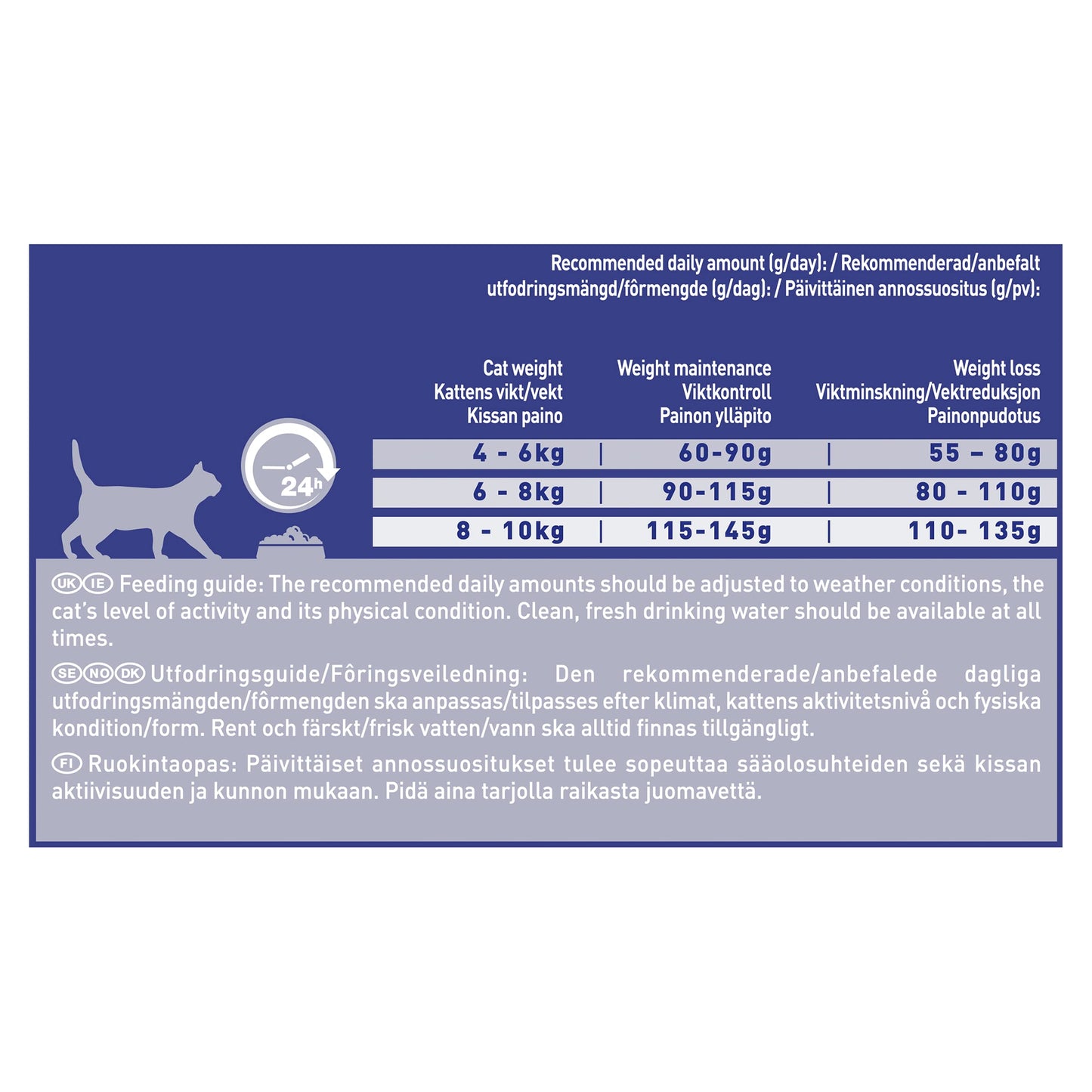 PURINA ONE | Light Dry Cat Food Chicken and Wheat 800g