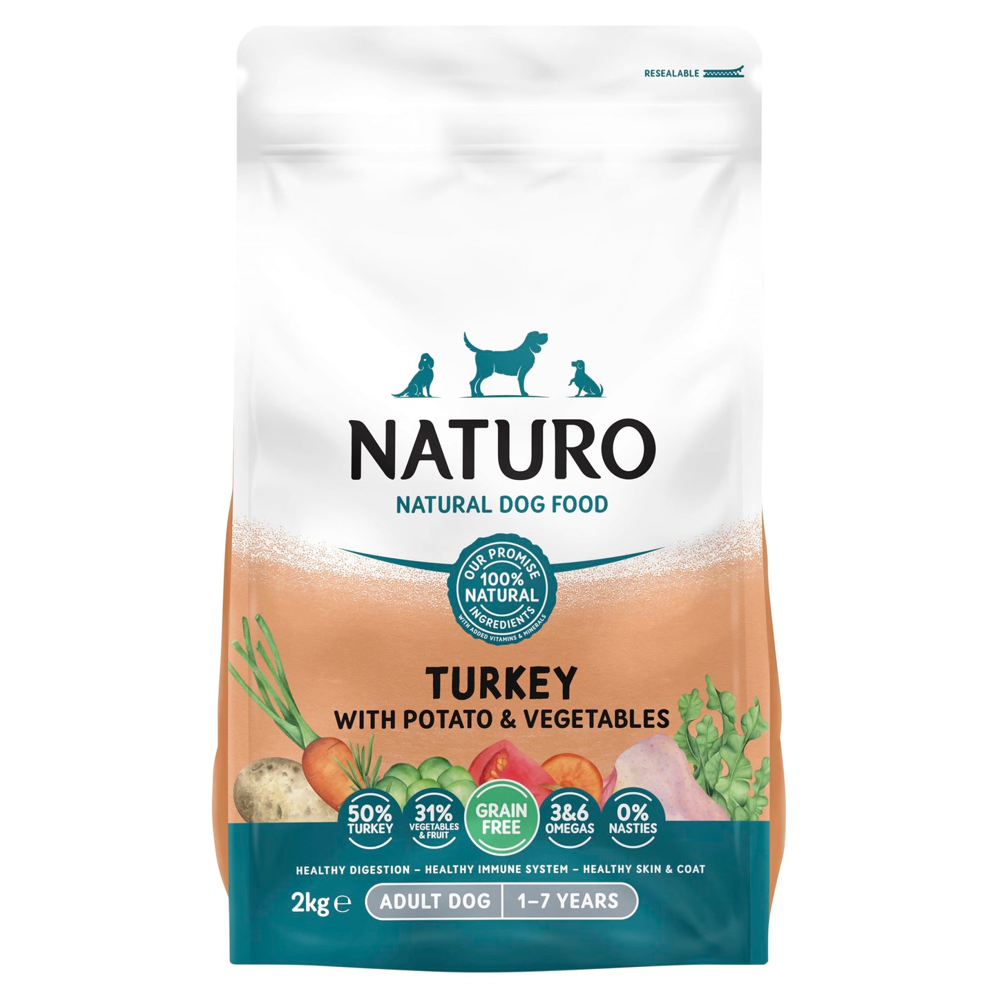 Naturo Grain Free Turkey Adult Dog 2Kg