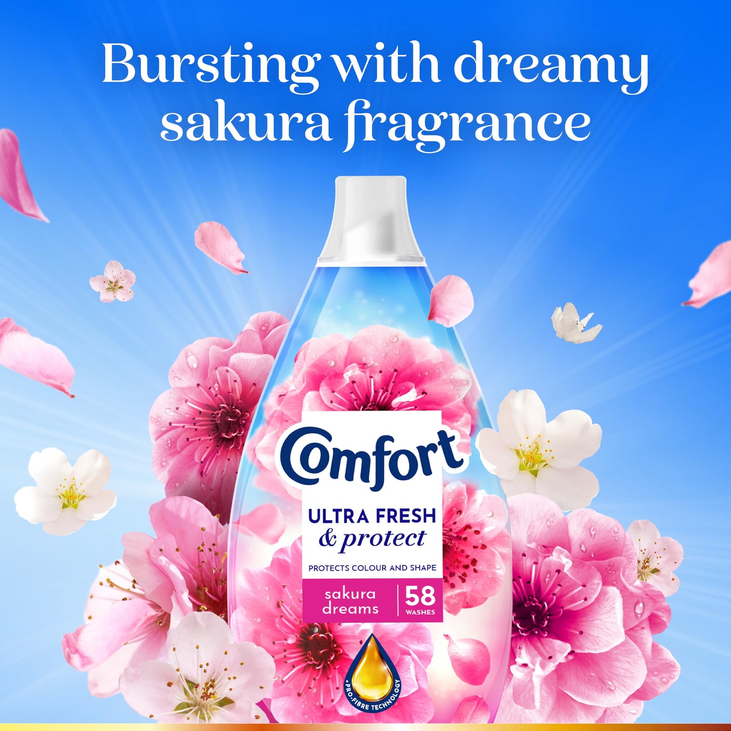 Comfort Ultra Fresh Fabric Conditioner Sakura Dreams, 58 Washes (870 ml) – Infused with Essential Oils, Long-Lasting Fragrance
