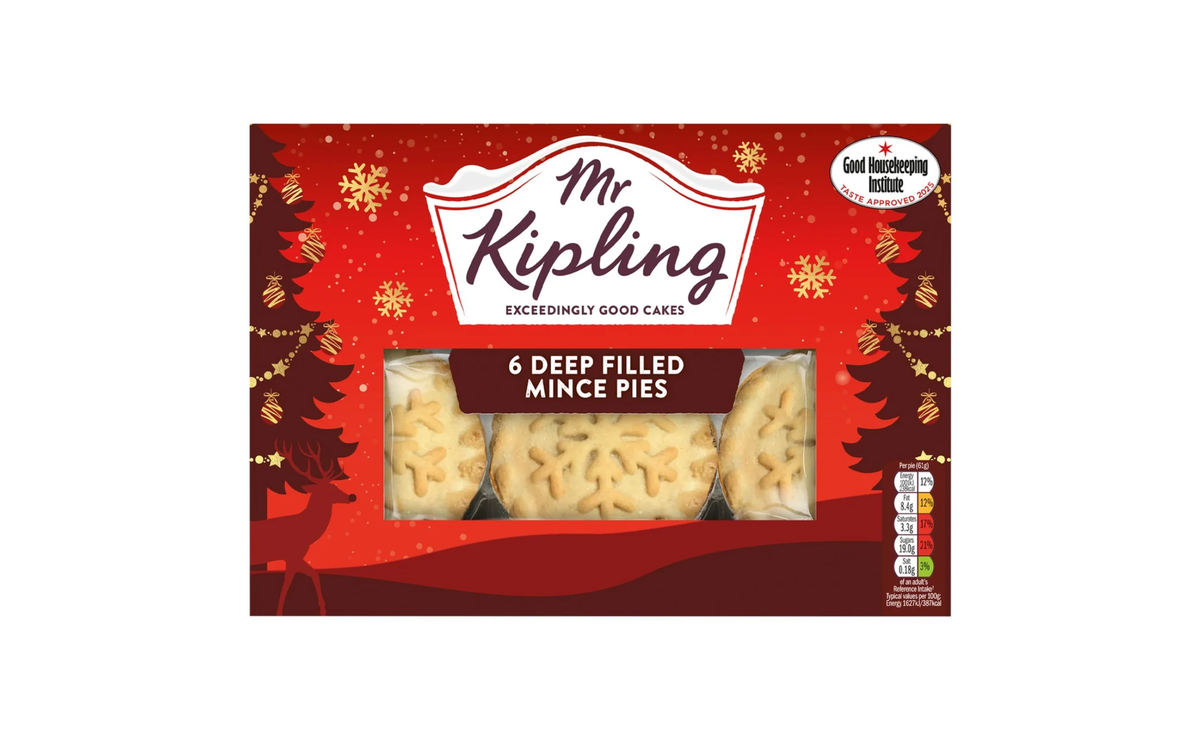 Christmas Mince Pies