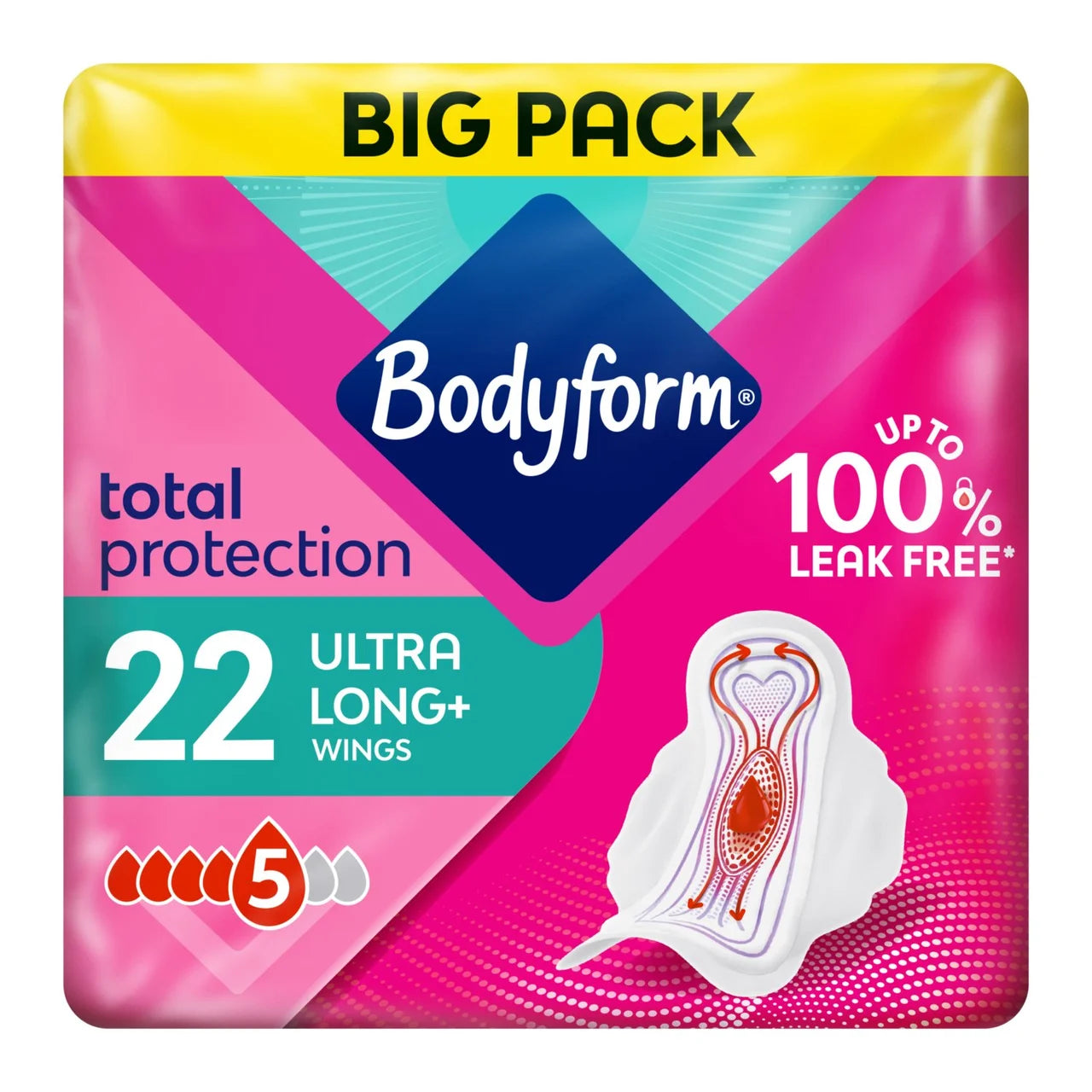Bodyform Cour-V Ultra Long Sanitary Towels Wings 22 Per Pack