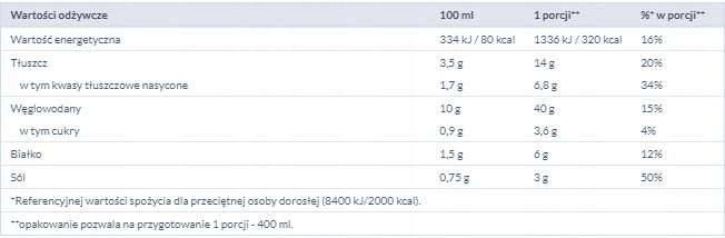 Amino Tomato Soup with Noodles, 61 g