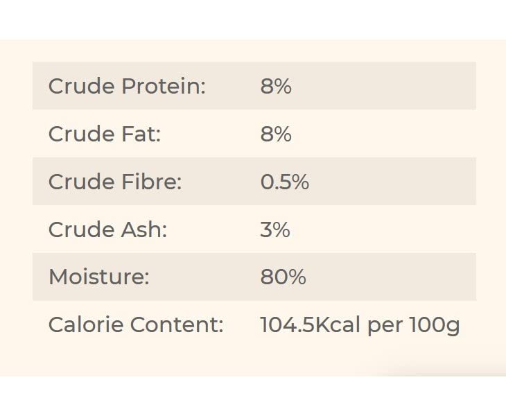Webbox Lamb Chub Roll, 720g