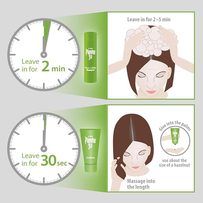 Plantur 39 for hair over forty phyto-caffeine shampoo, 250ml