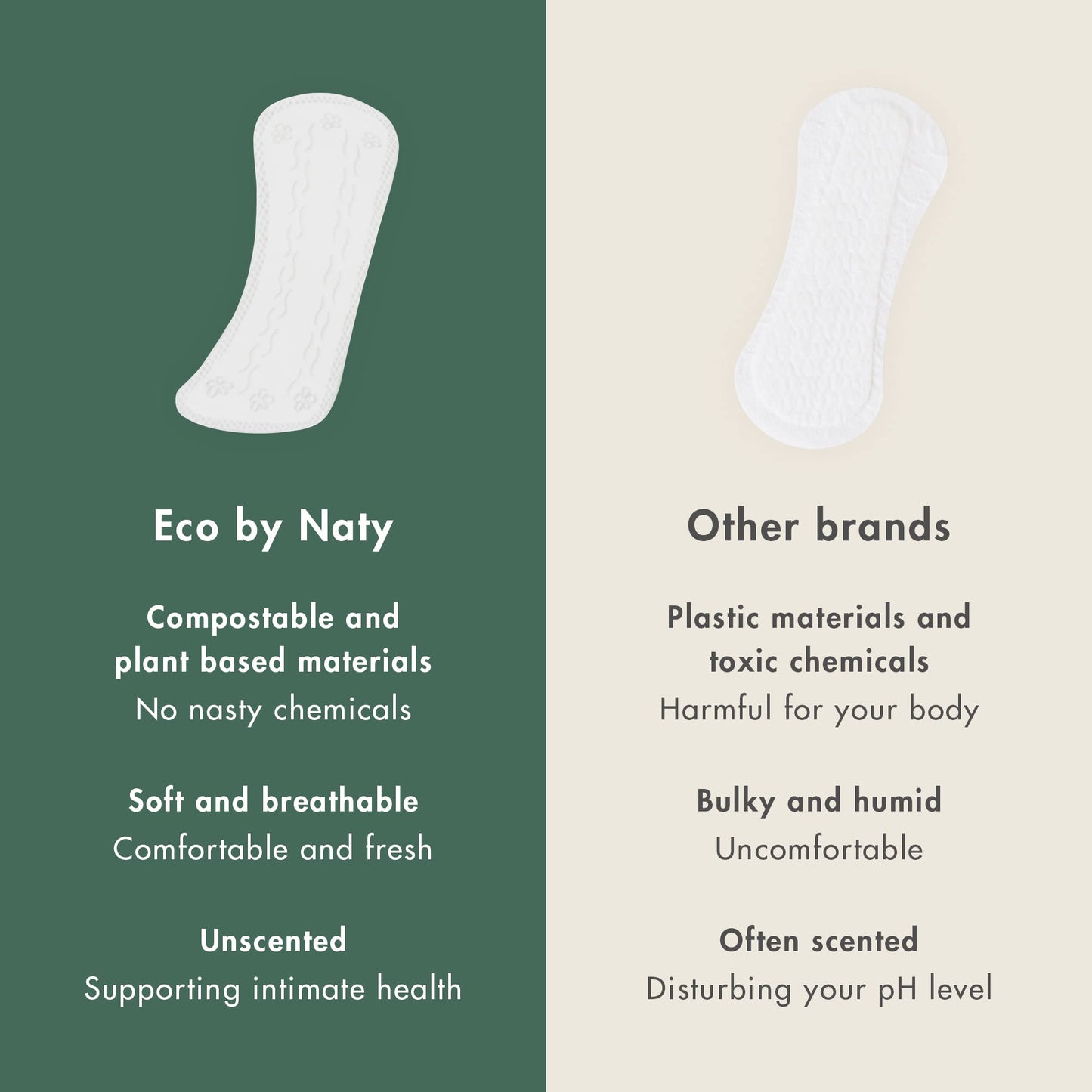 Naty Panty Liners Wrapped | 100% Certified Organic Cotton top Sheet| Certified Skin-Safe | Unscented, 0% Conventional Plastic | Comfortable & Breathable