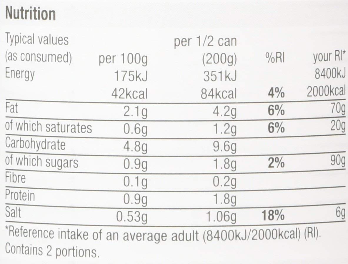 Morrisons PACKAGED_SOUP_AND_STEW