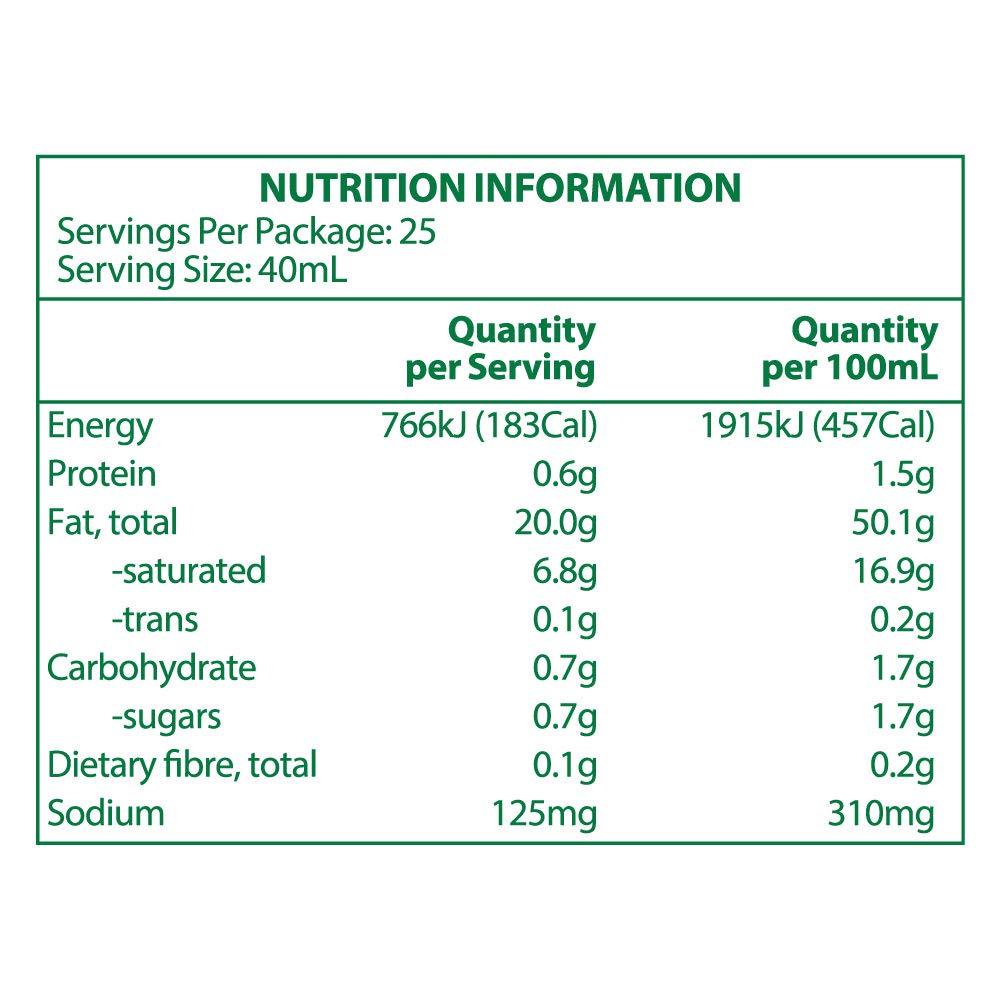 Knorr Professional Garde