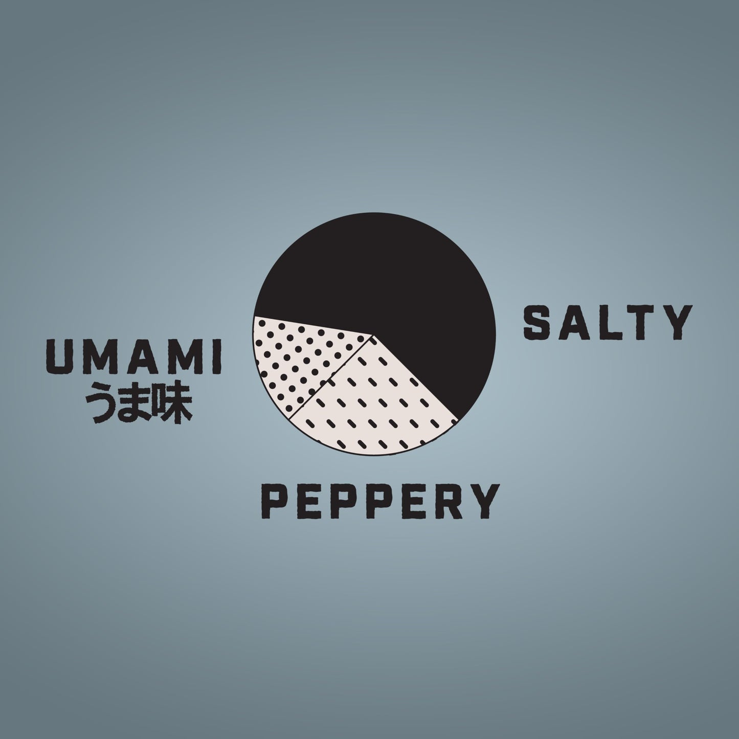 Honest Umami Salt & Pepper MSG Flavour Boost | Monosodium Glutamate | Umami Seasoning