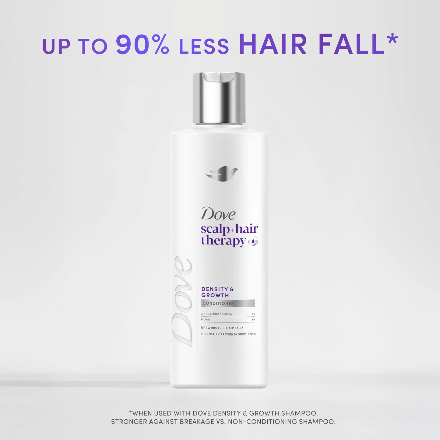 Dove scalp + hair therapy Density & Growth¹ Conditioner hair care with Amino Complex, Zinc and Biotin for up to 90%* less hair fall