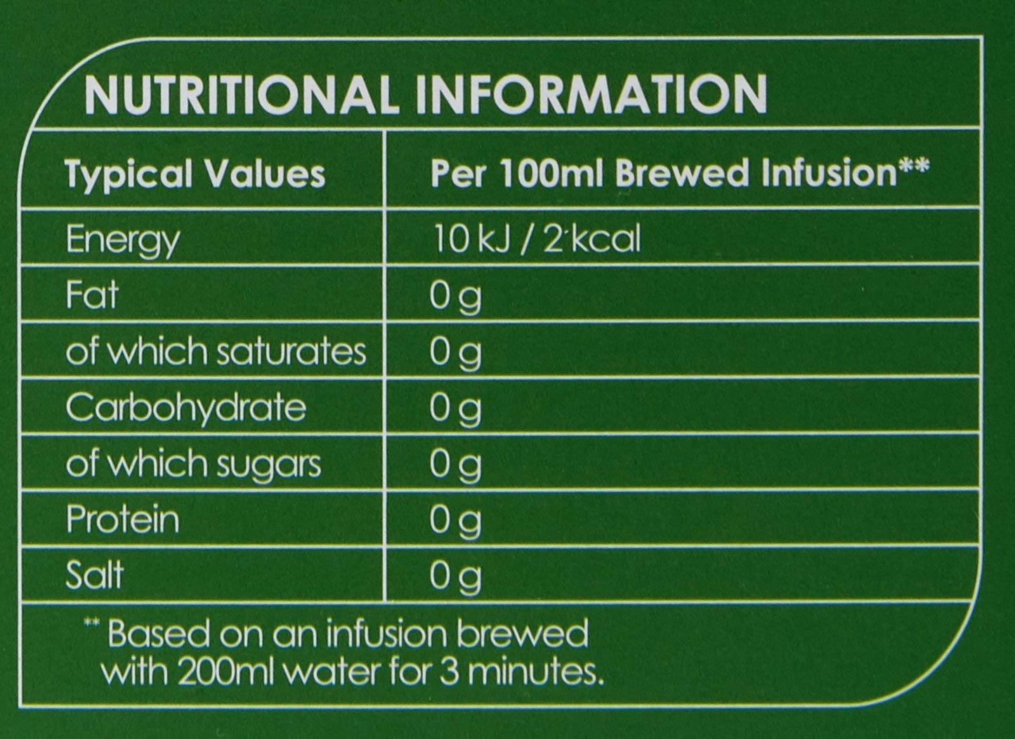 Twinings Pure Peppermint 80 Tea Bags