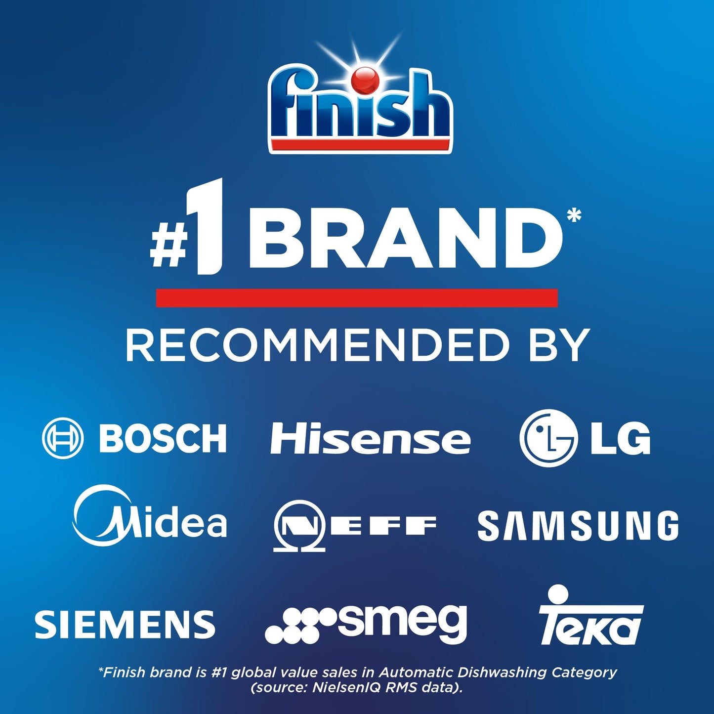 Finish Dishwasher