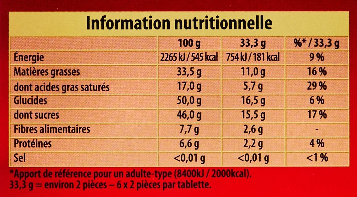 Côte d'Or - Belgian Dark Chocolate & Caramelized Pistachios 70% - Bloc Chocolat Côte d'Or Noir Pistaches Caramélisées - 200g