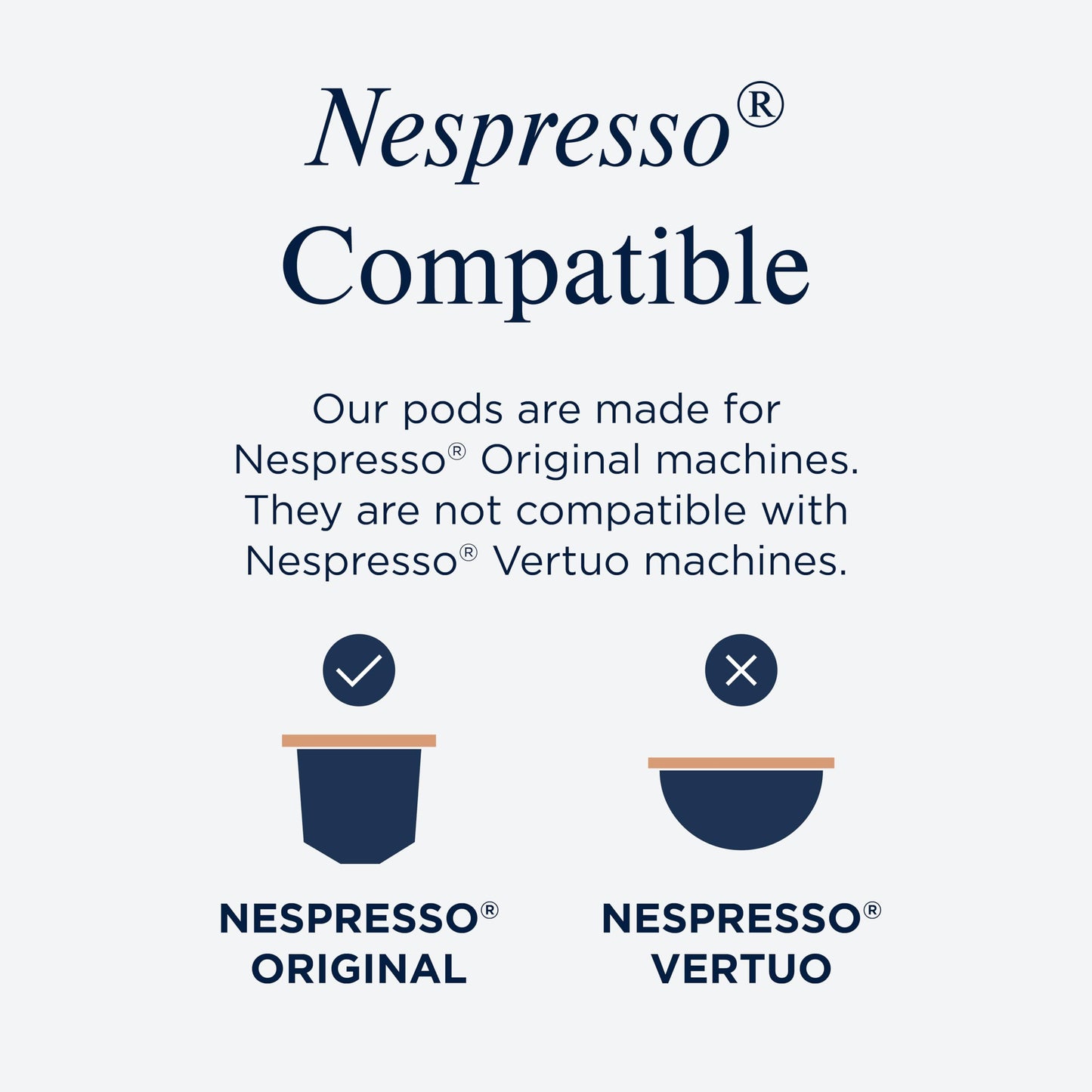 CafePod Flavoured Coffee Pods Nespresso Compatible Chocolate 10 Aluminium Capsules