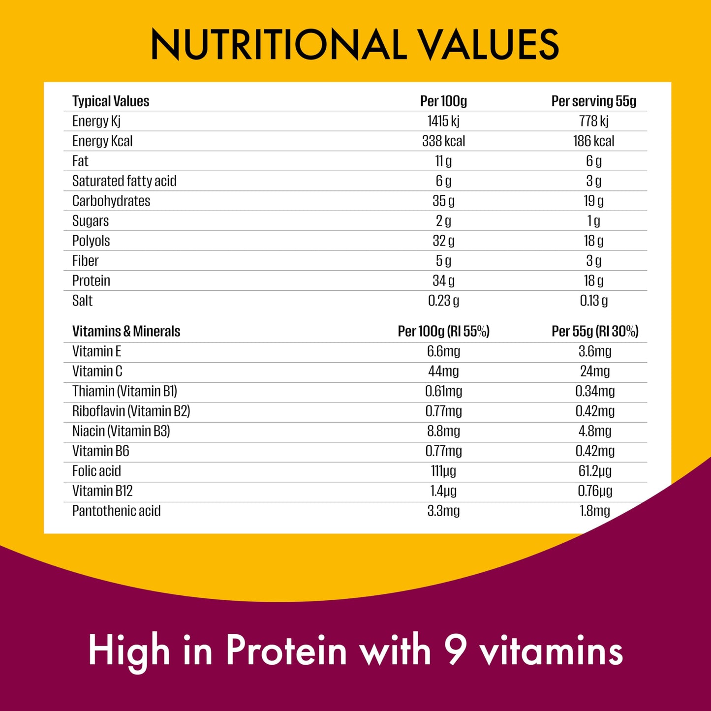 FULFIL Vitamin and Protein Bars, Chocolate Brownie Flavour, 20 g High Protein, 9 Vitamins, Low Sugar