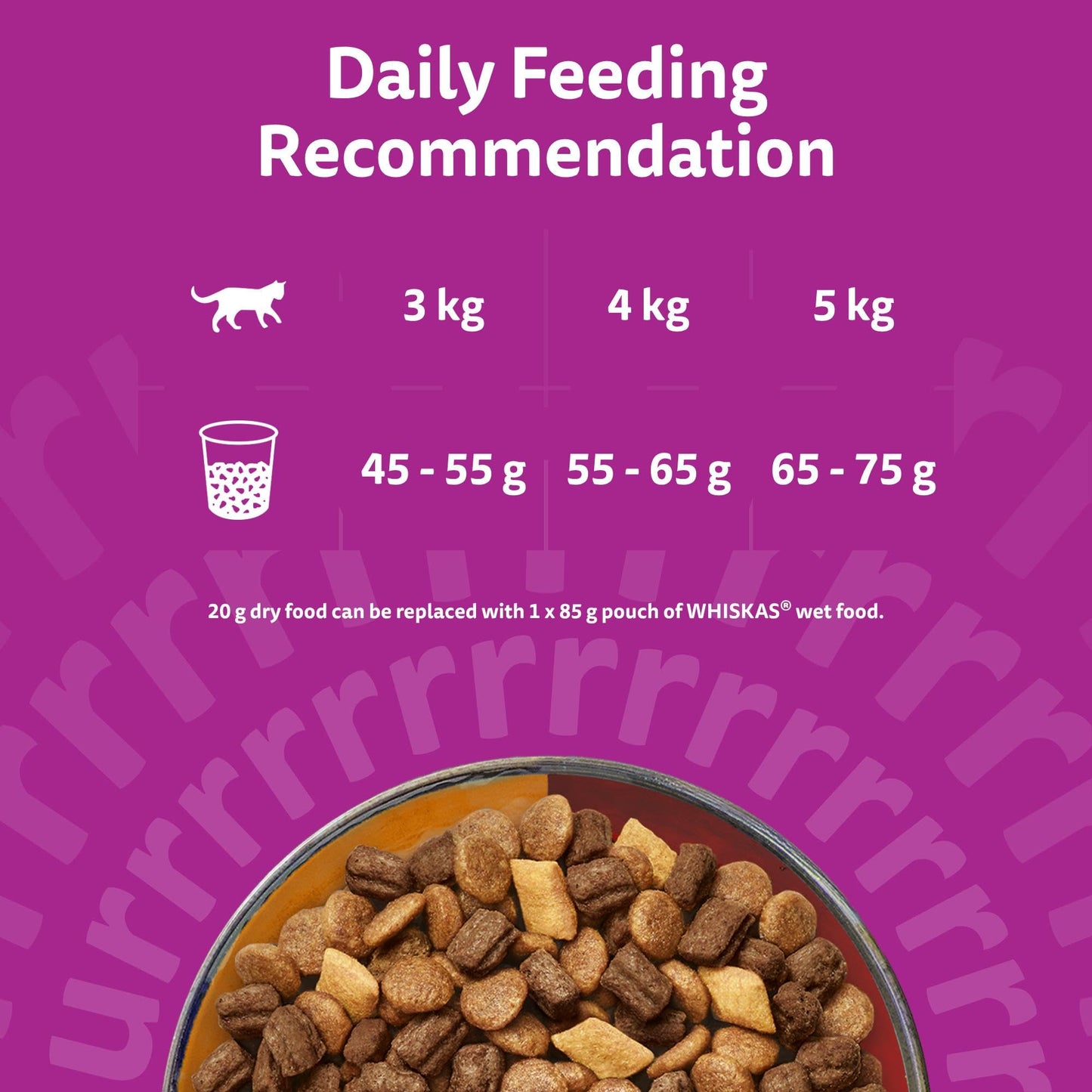 WHISKAS 1+ DUO MEATY Combos Dry Cat Food 1.9kg