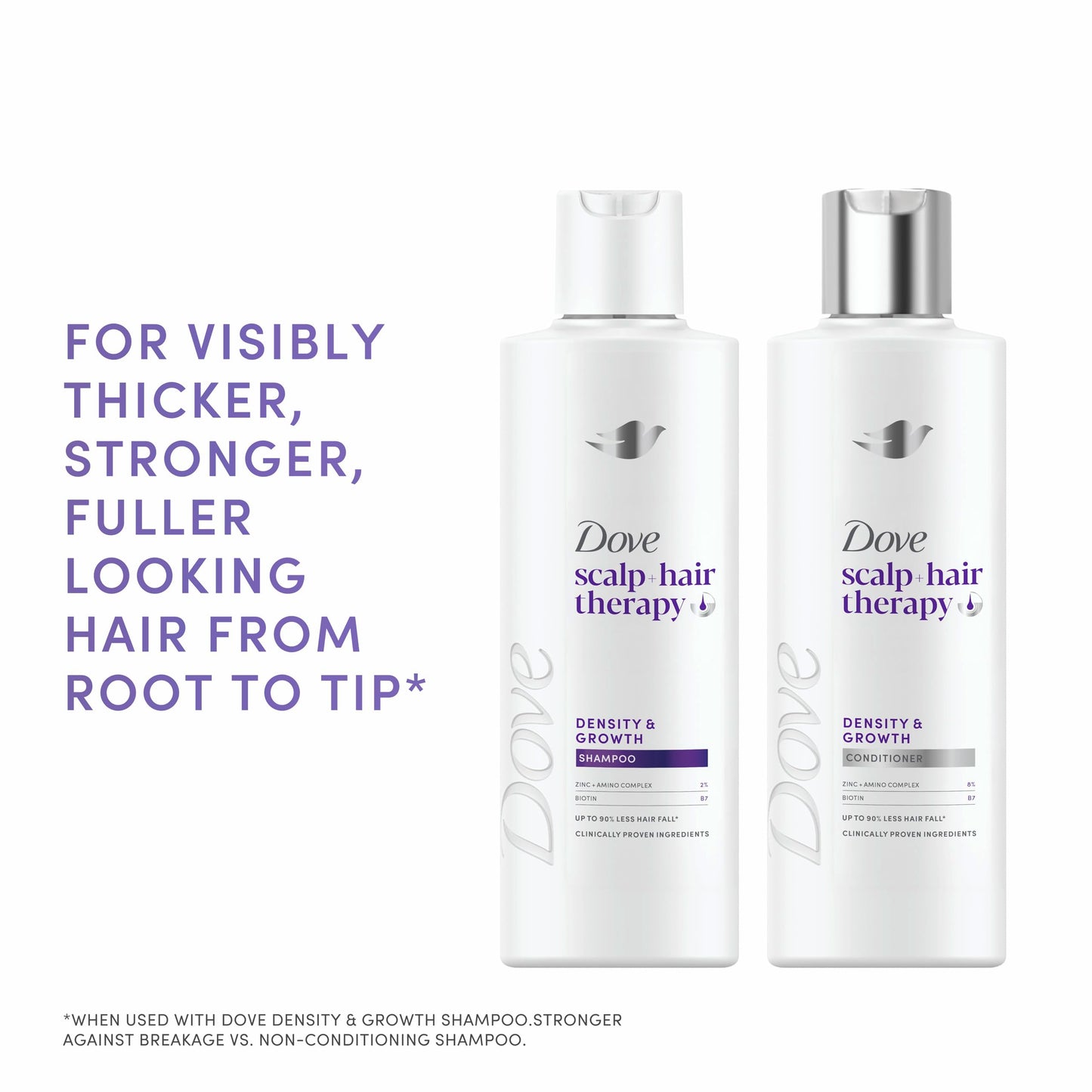 Dove scalp + hair therapy Density & Growth¹ Conditioner hair care with Amino Complex, Zinc and Biotin for up to 90%* less hair fall