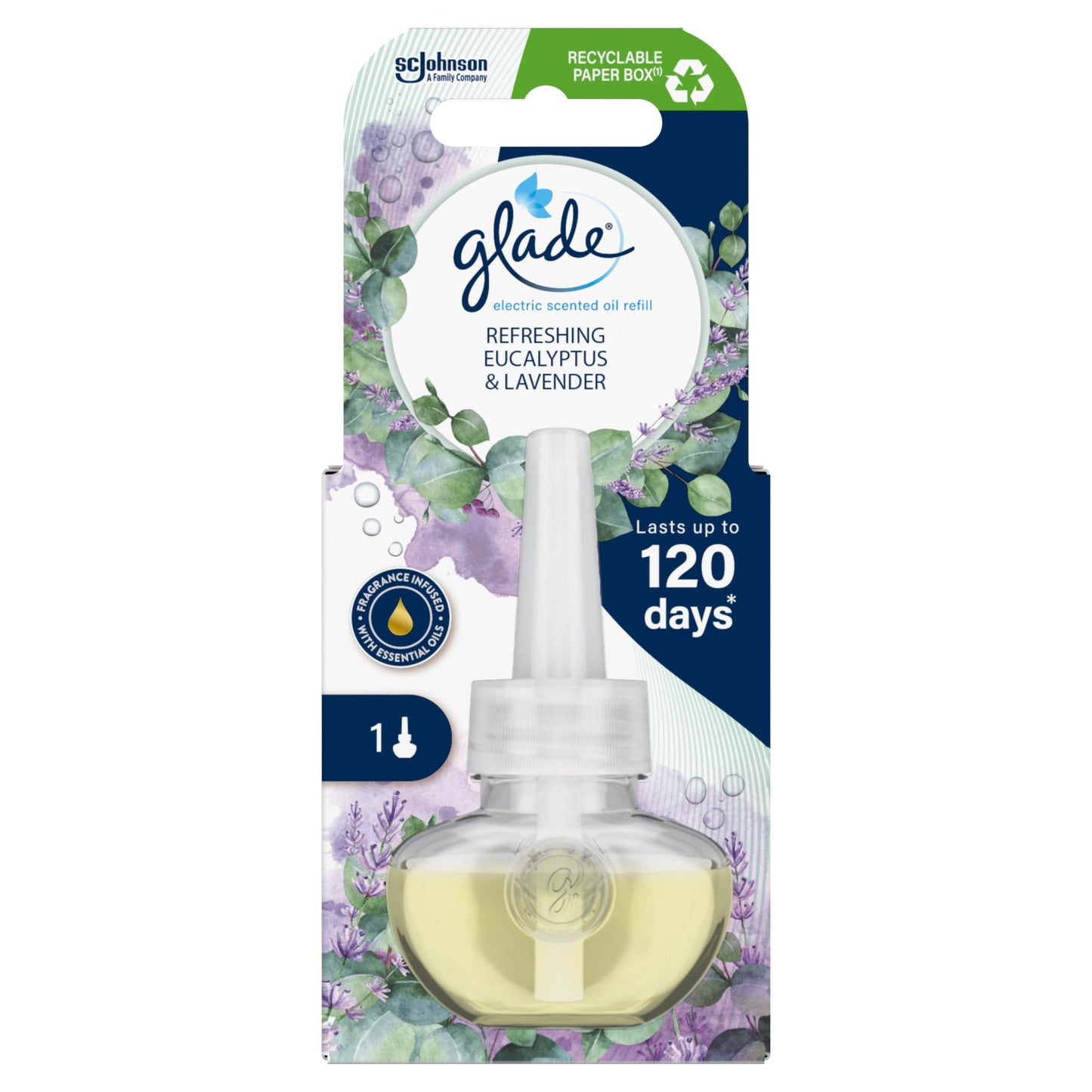 Glade Air Freshener Refill Eucalyptus & Lavender 20ml