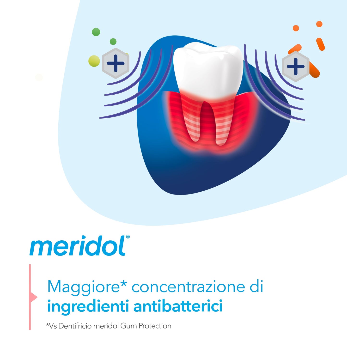 Meridol Parodont Expert Toothpaste 75ml