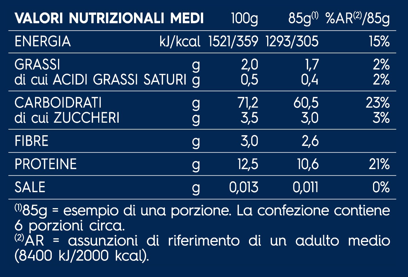Barilla Pasta Rigatoni n. 89, 500 g