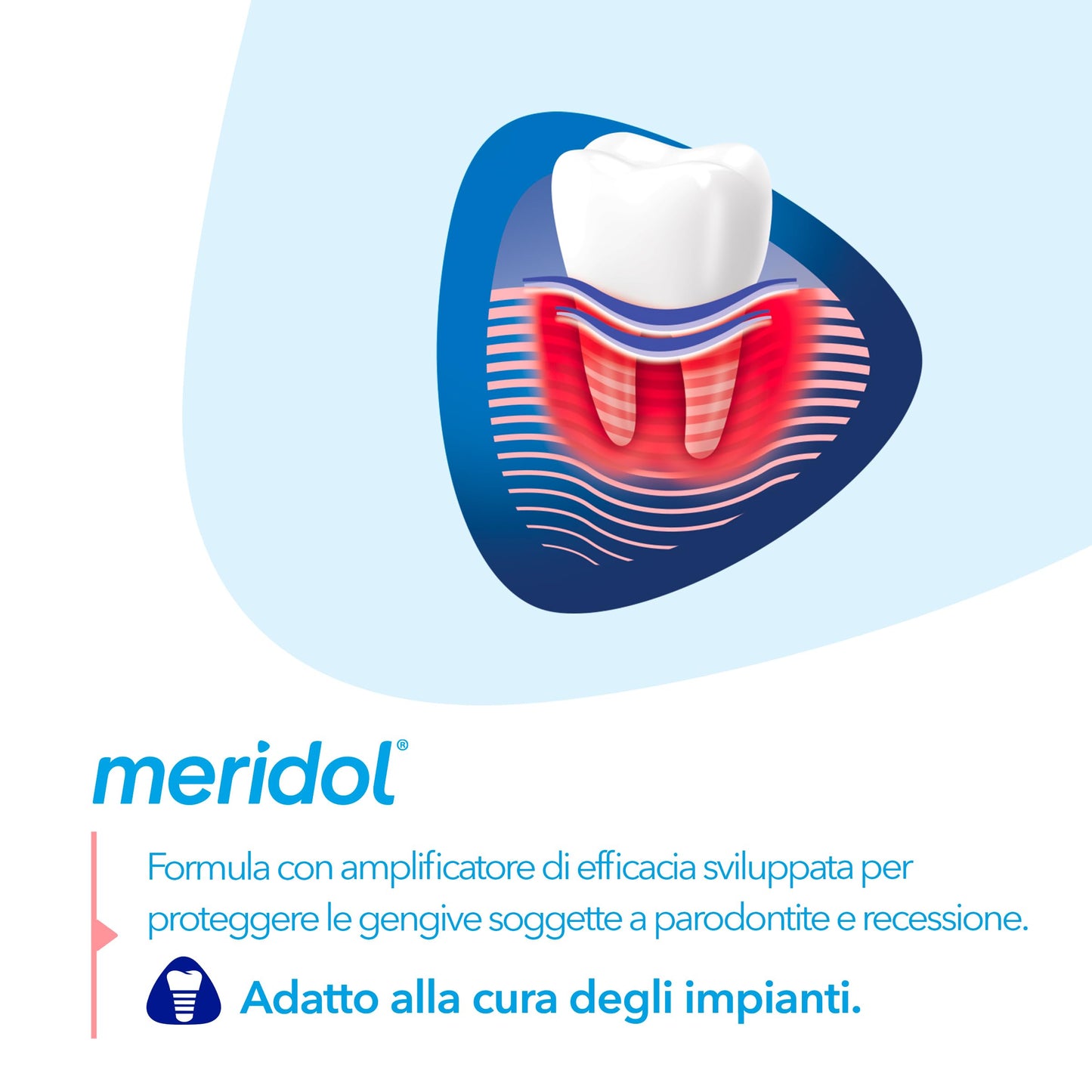 Meridol Parodont Expert Toothpaste 75ml