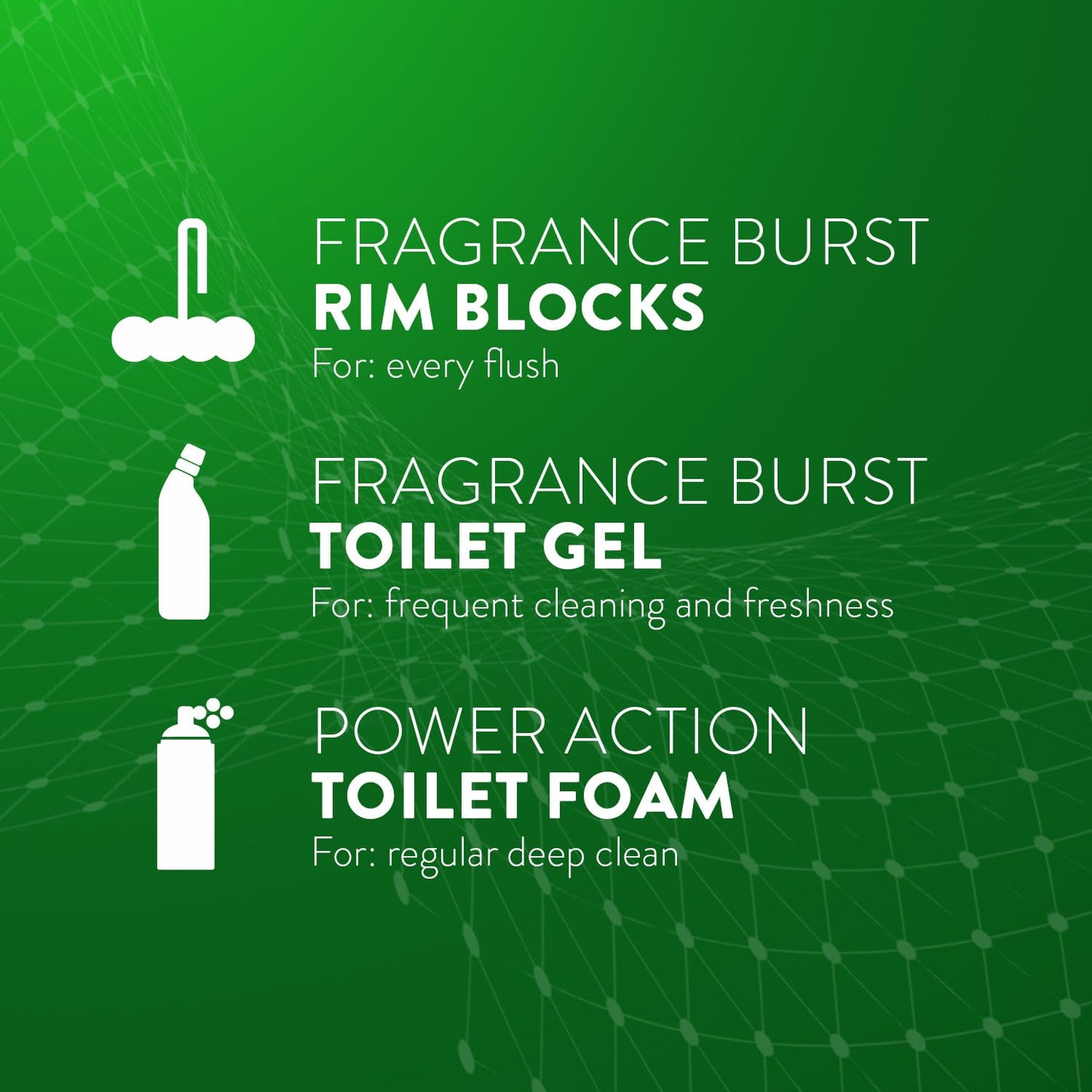 Zoflora Fragrance Burst Toilet Cleaner Gel, Midnight Blooms, Odour Control with Scent Boosting Technology, Kills 99.9 Percent of Bacteria, 750ml