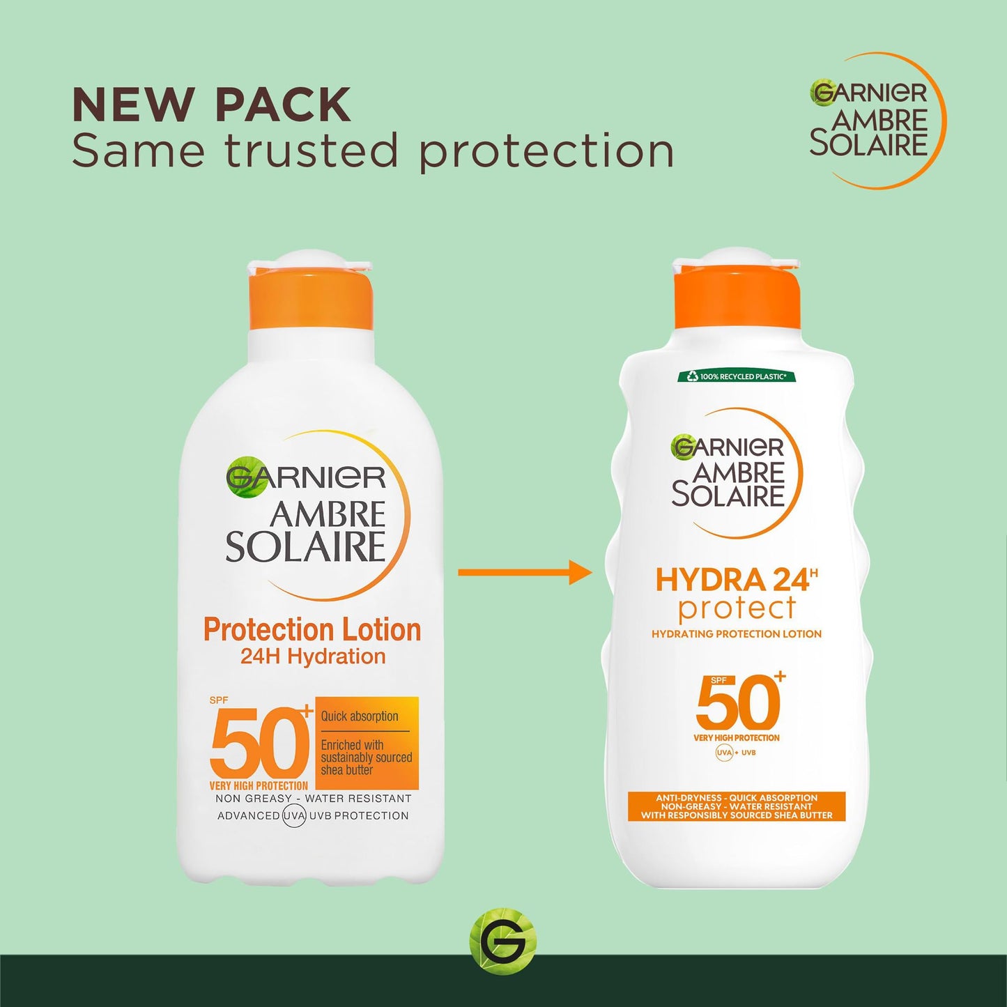 Garnier Ambre Solaire Hydra 24 Hour Protect Hydrating Protection Lotion High Sun Factor Water Resistant Sunscreen with Shea Butter UVA & UVB 200ml