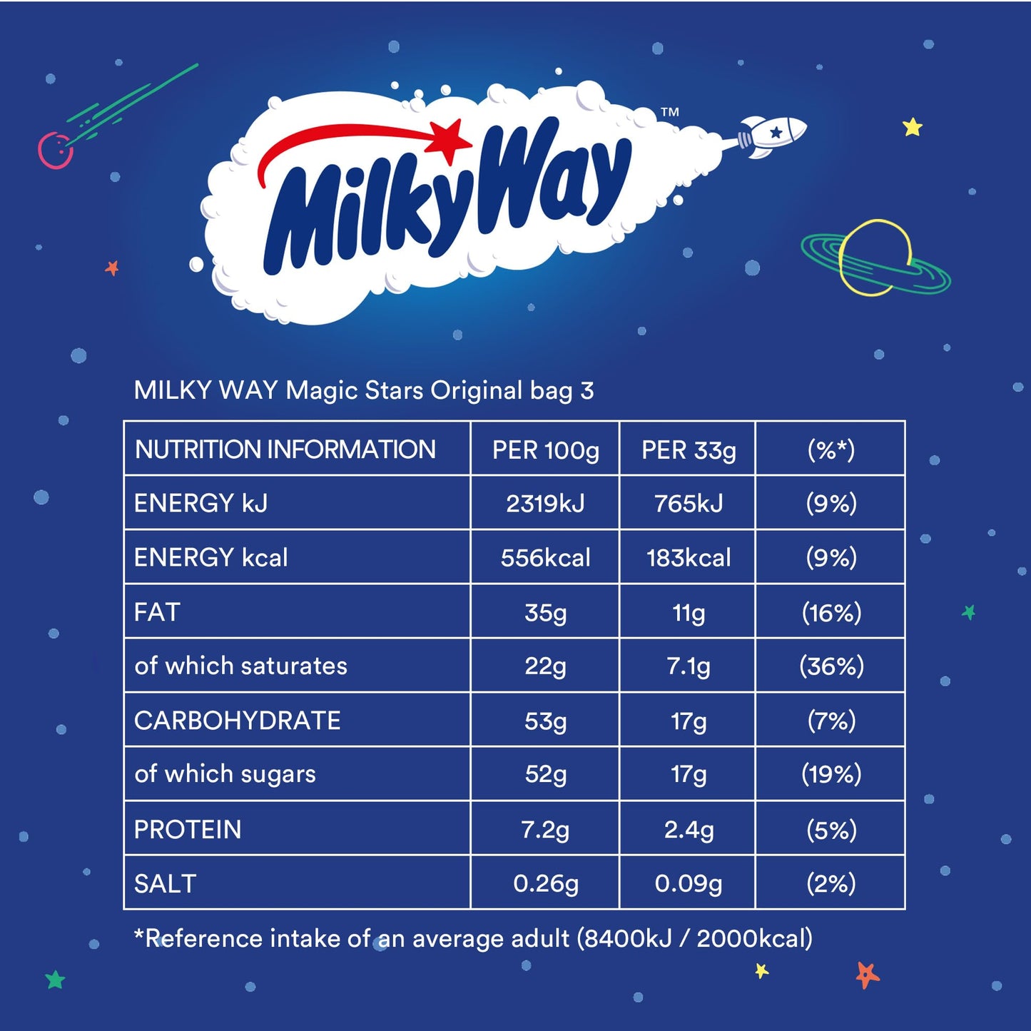 Milky Way Magic Stars Bag 33g (Box of 36)