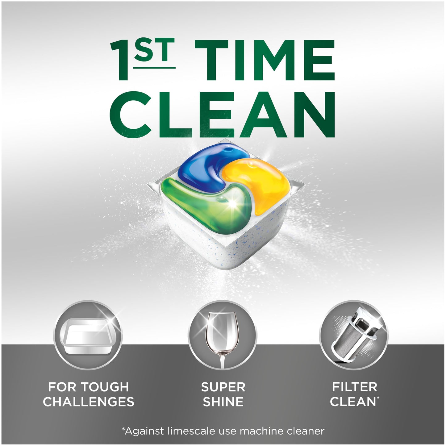 Fairy Platinum Dishwasher Tablets