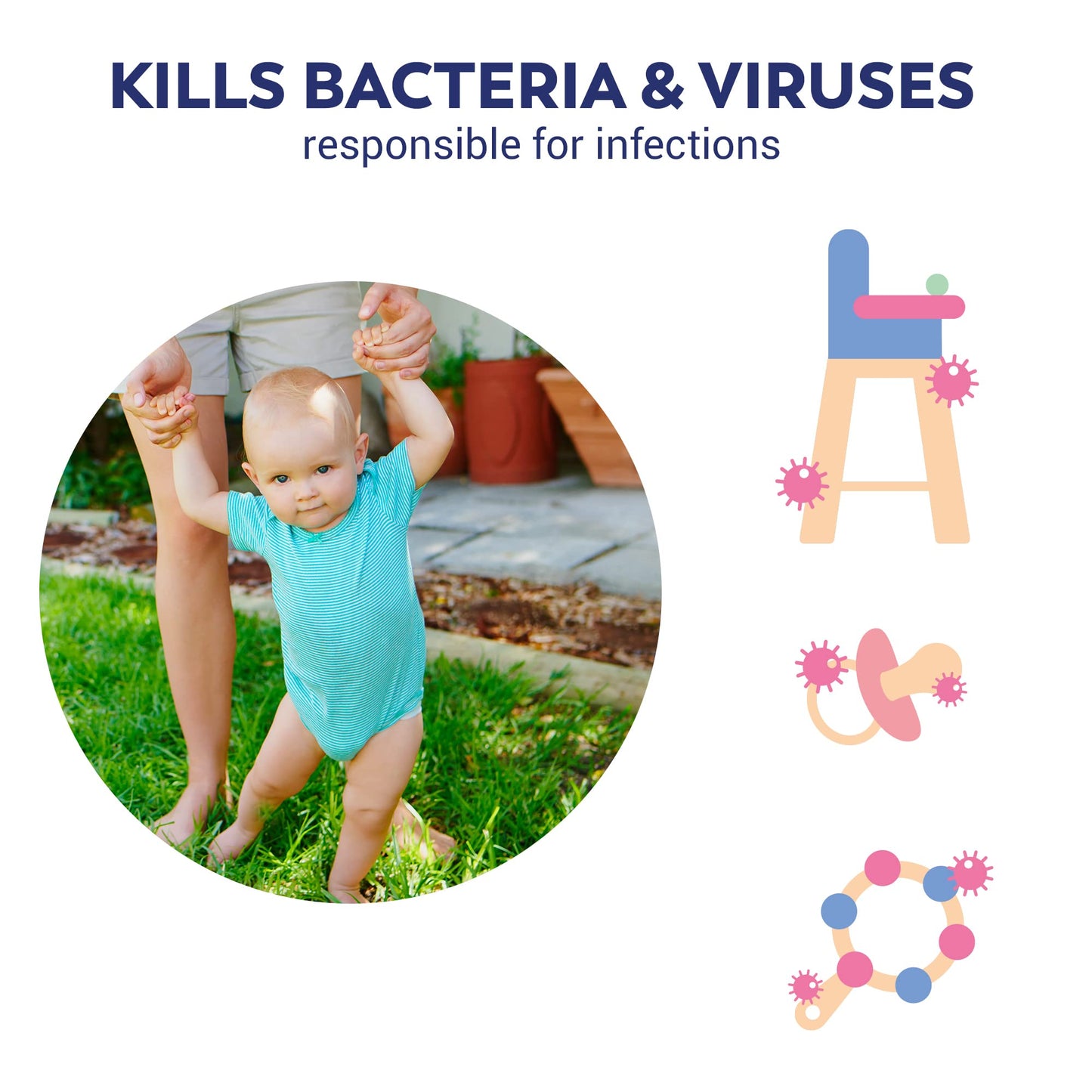 Ceuta Milton Anti-Bacterial Surface Wipes