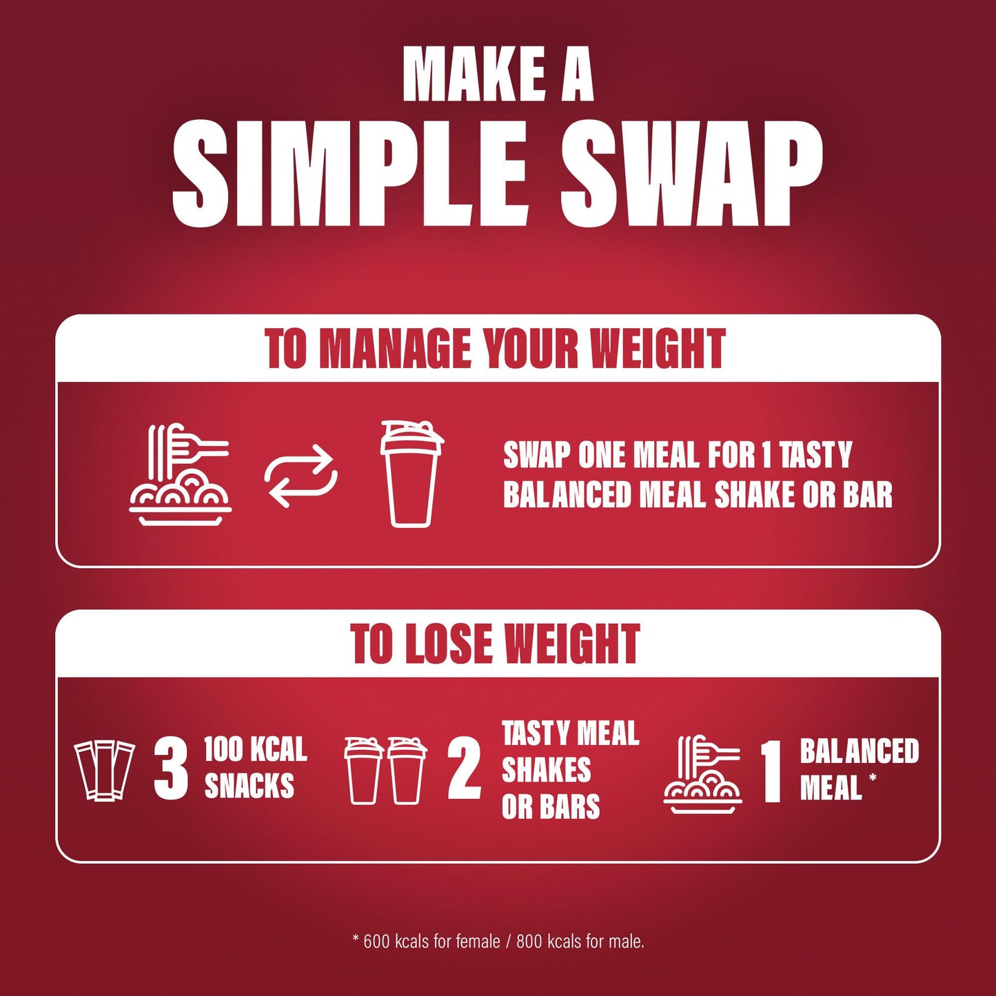 SlimFast • Meal Replacement Powder • Flavour • Weight Loss Formula