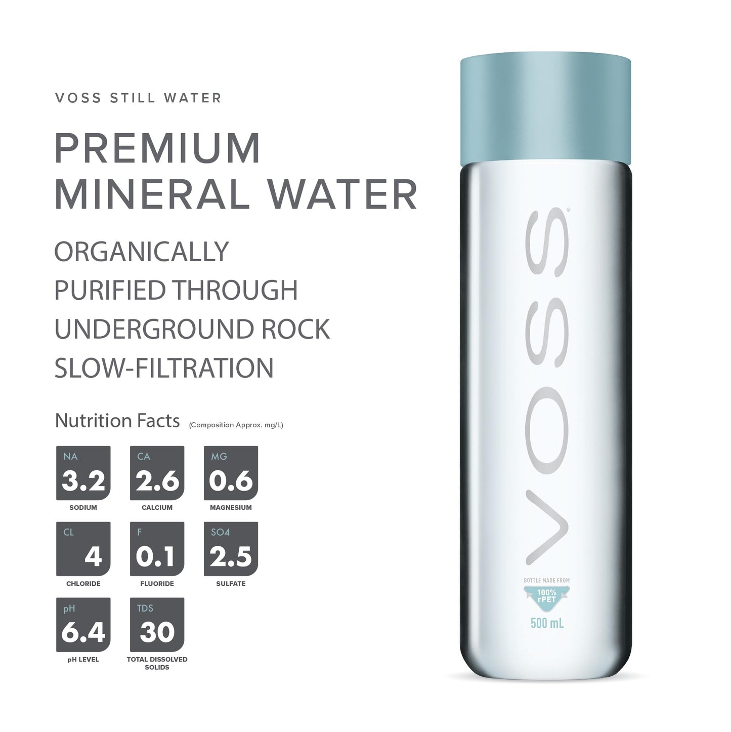VOSS Still Water – Premium Naturally Pure Water - PET Plastic Water Bottles for On-the-Go Hydration