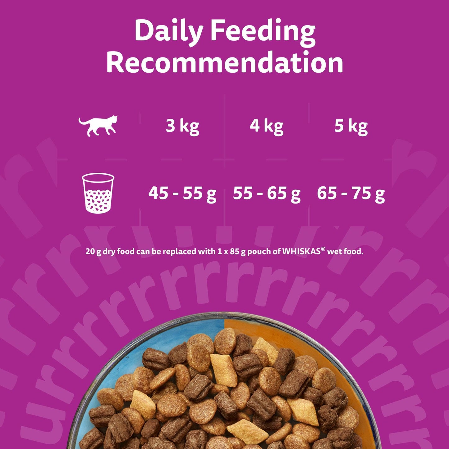 WHISKAS 1+ DUO Surf & Turf Dry Cat Food 1.9kg