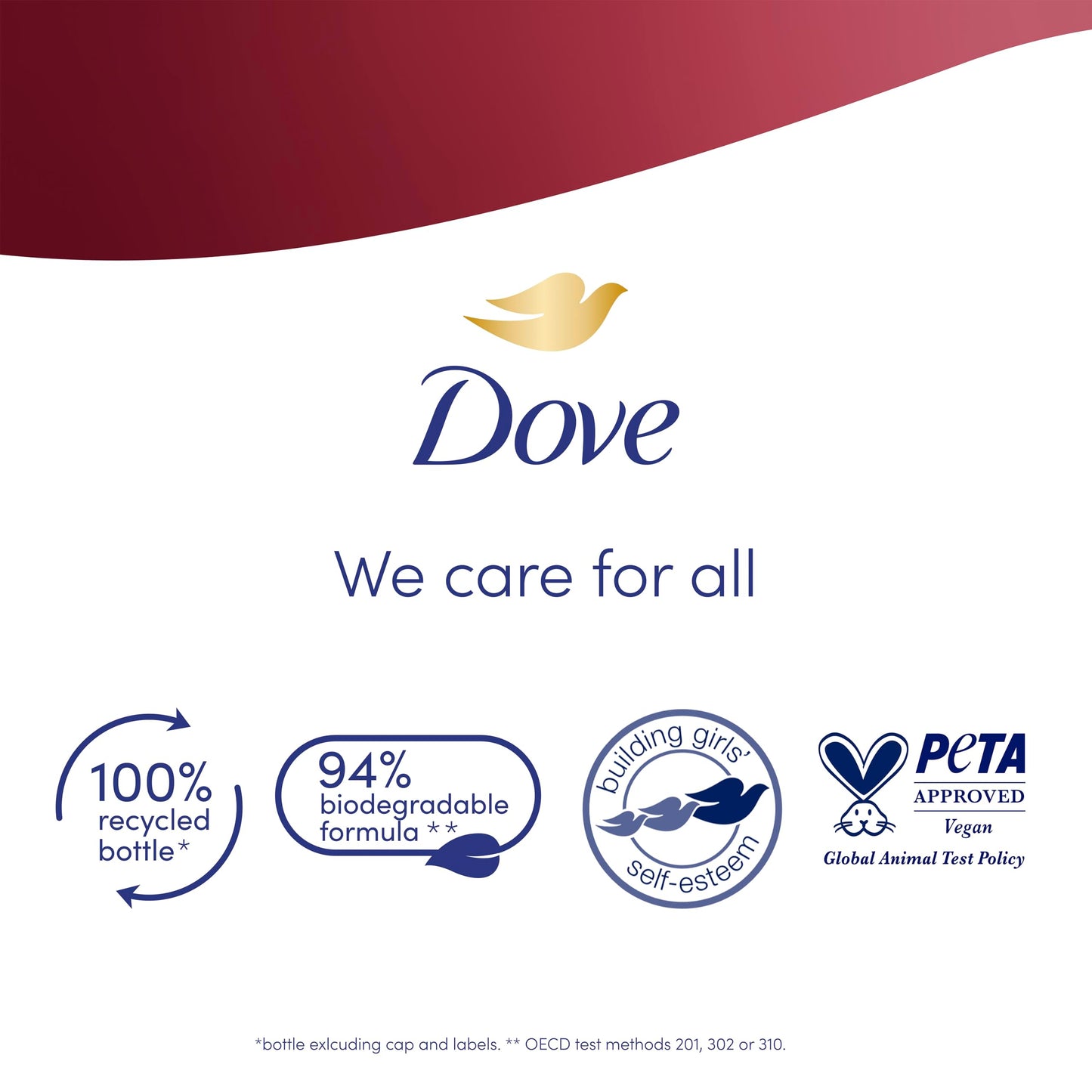 Dove Advanced Care Pro-Age Body Wash body cleanser with skin-natural nutrients for instantly lotion-soft skin 400 ml