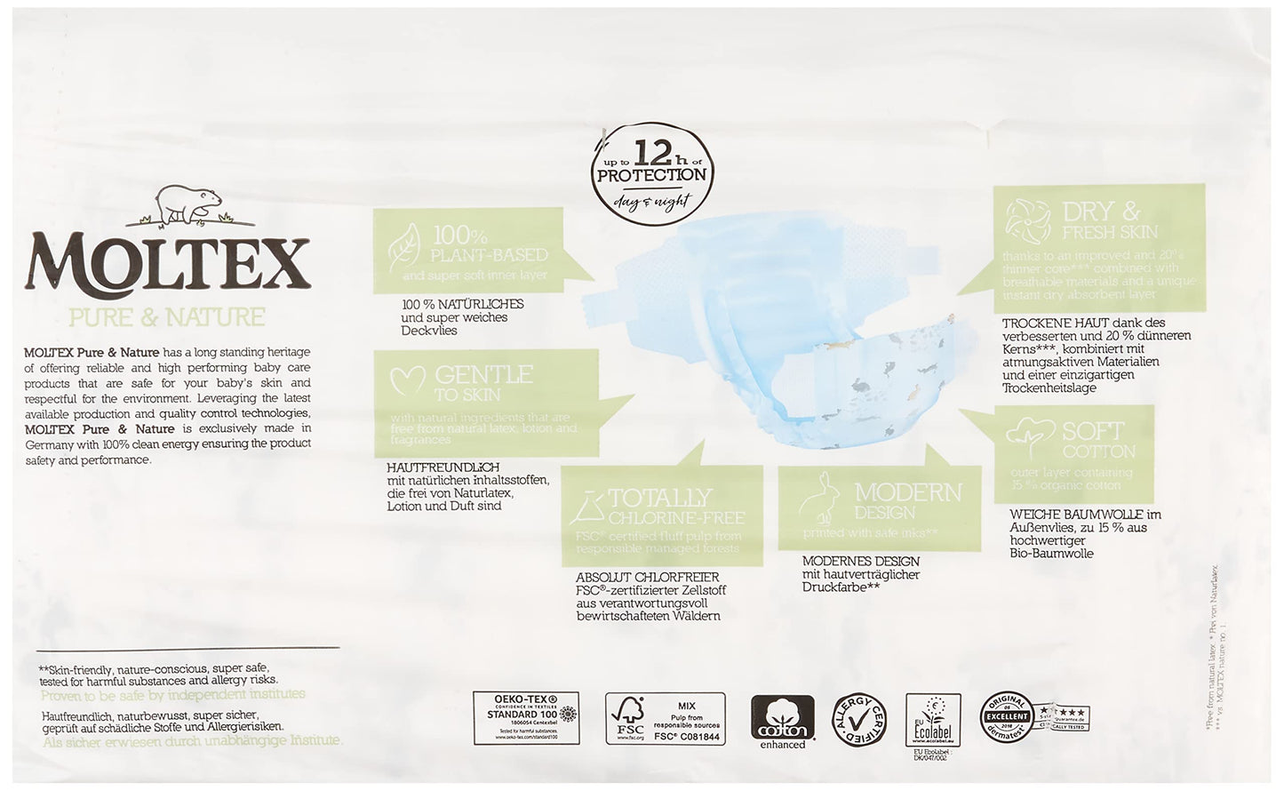 Moltex INCONTINENCE_PROTECTOR