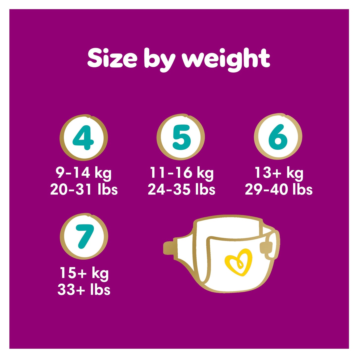 Pampers Premium Protection S4 x62