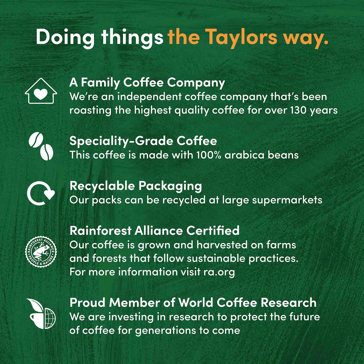 Taylors of Harrogate Rich Italian Coffee Beans 200 g Bag