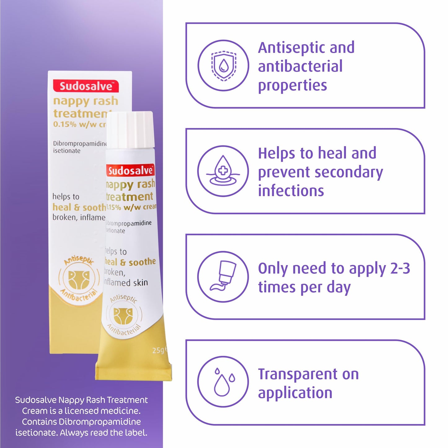 Sudocrem Sudosalve Nappy Rash Bundle | New from | Includes 1x 25g Sudosalve Nappy Rash Treatment Cream and 1x 30g Care & Protect
