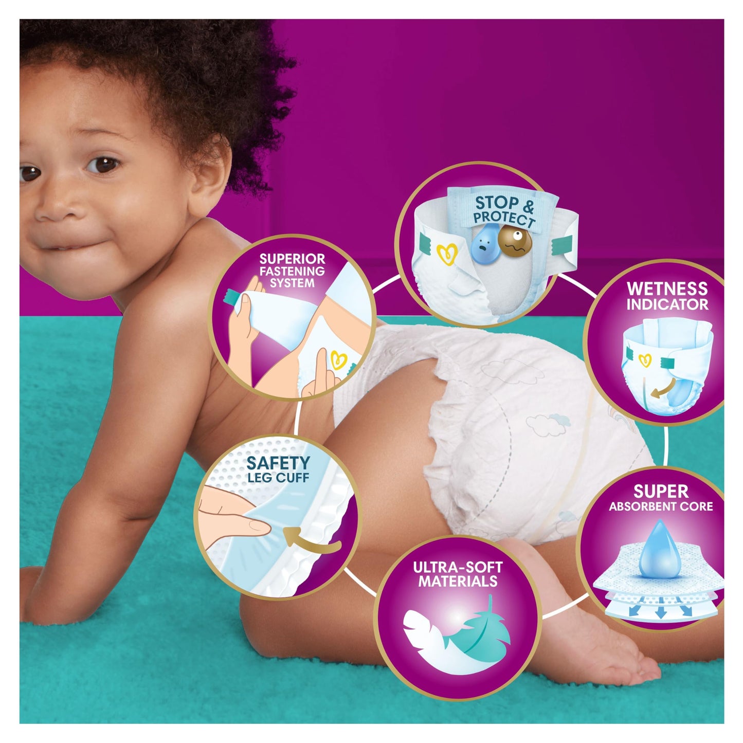 Pampers Premium Protection S5 x54