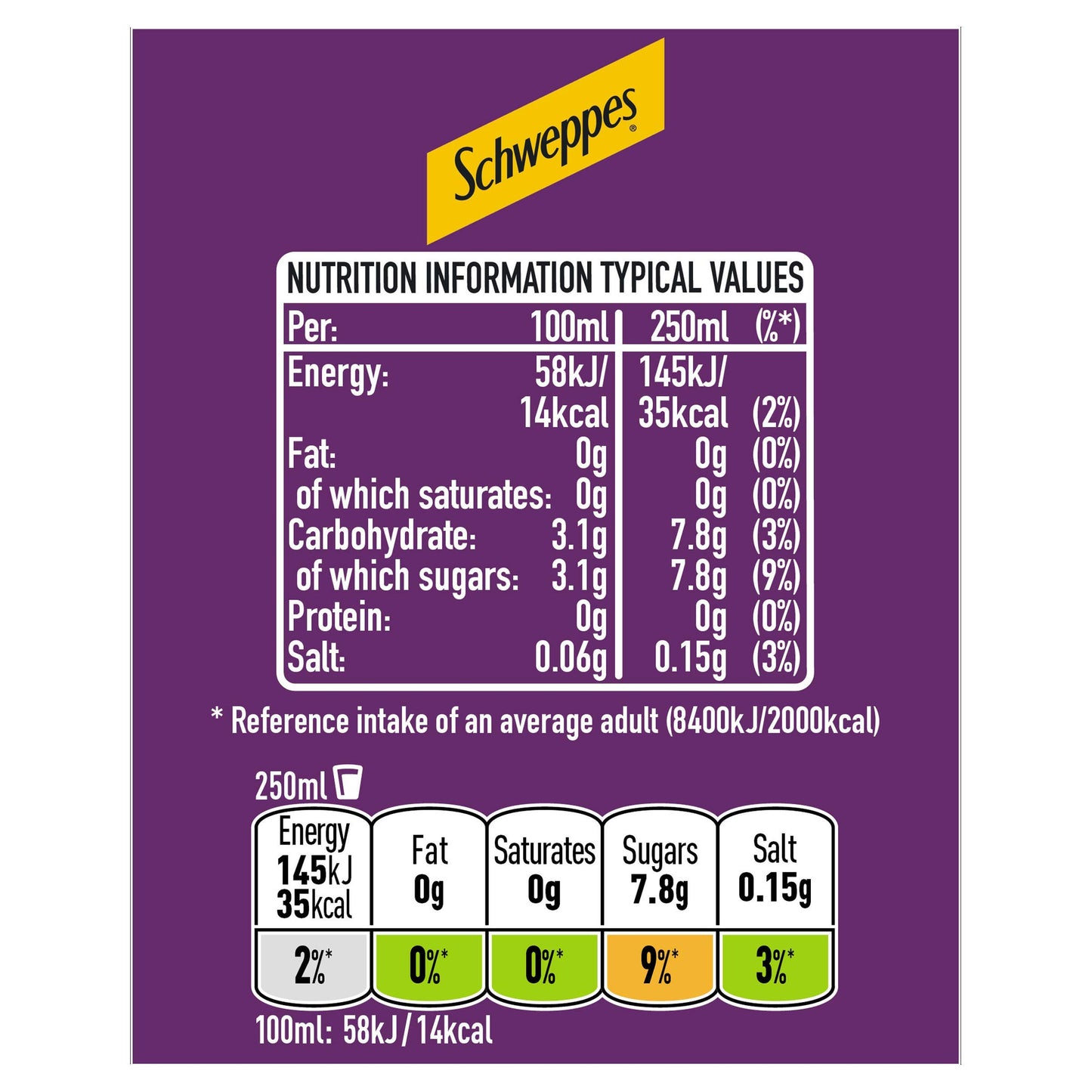 Schweppes Blackcurrant Cordial 1L