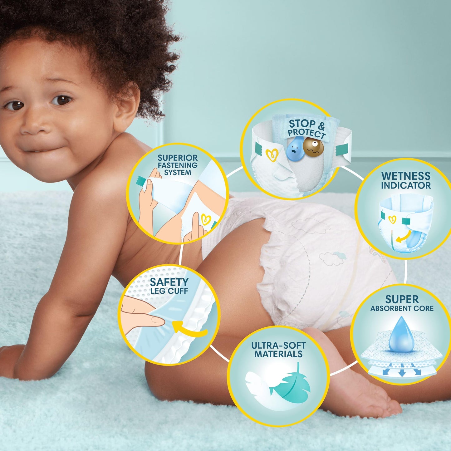 Pampers Premium Protection S3 x70