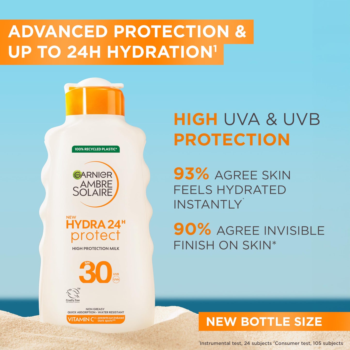 Garnier 400ML HYDRA