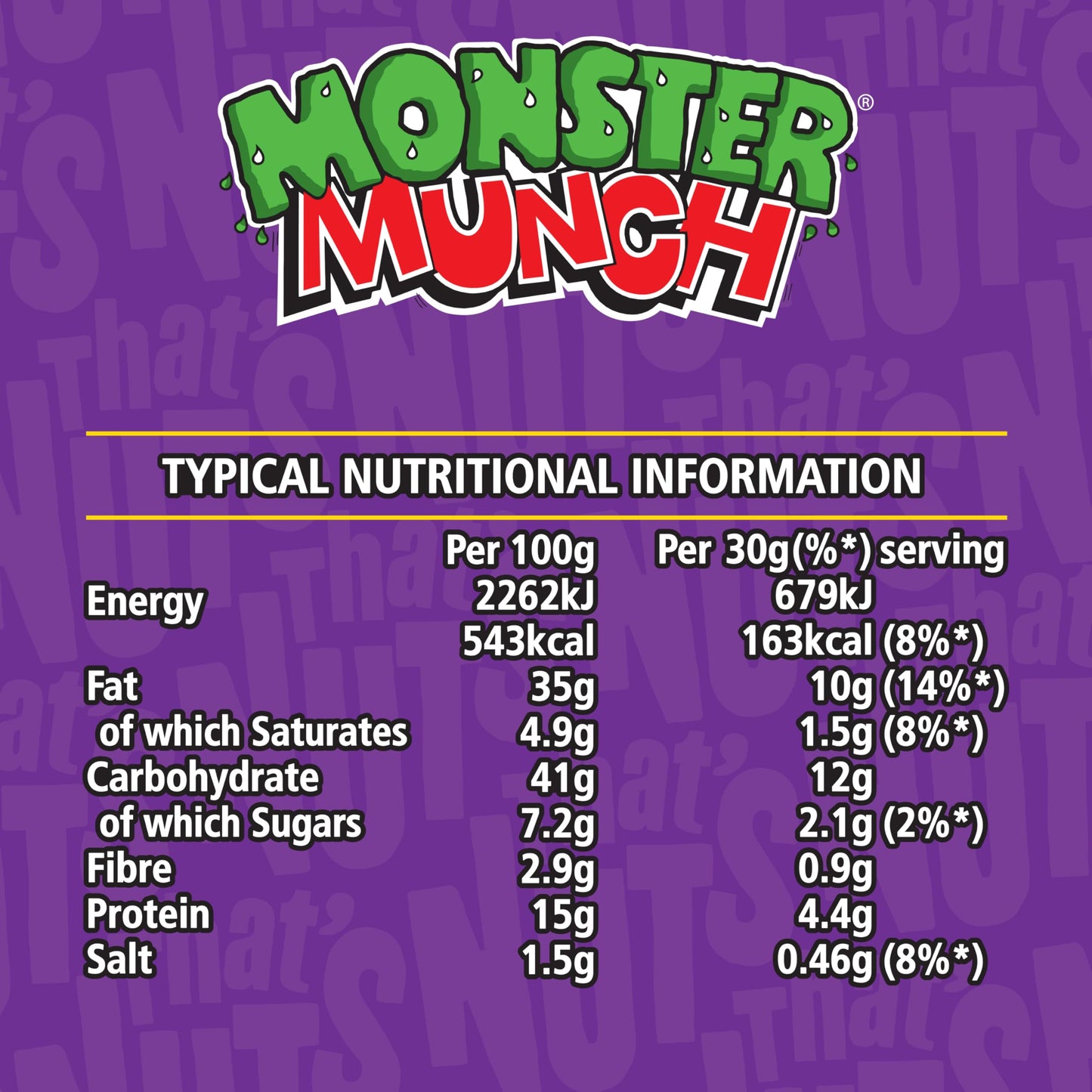 That’s Nuts Monster Munch Pickled Onion Sharing Coated Peanuts 160g