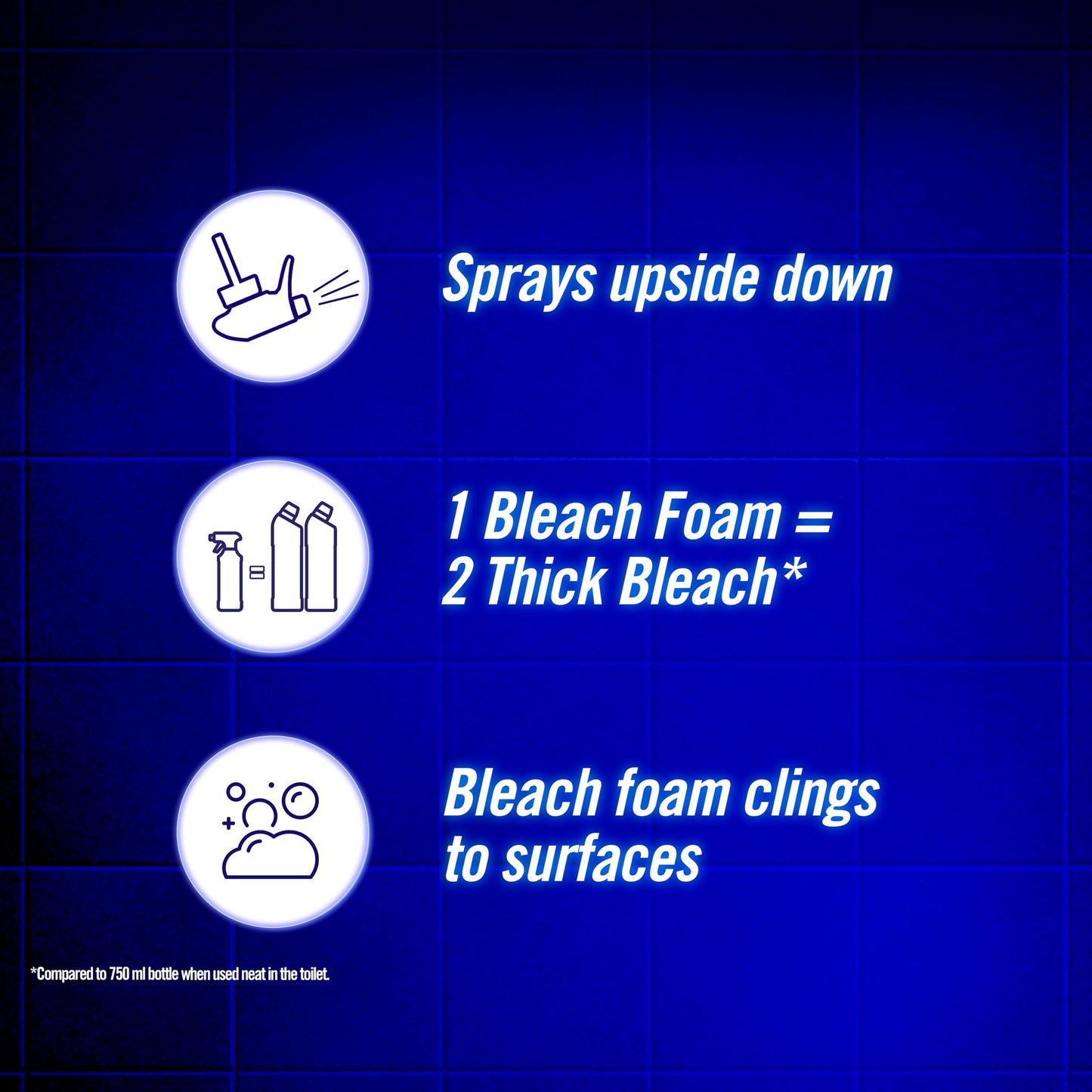 Domestos Bleach Foam Spray Pine Boost, 450 ml - Toilet & Bathroom Cleaner, Sprays Upside Down for a Sparkling Clean, Even in the Hardest-to-Reach Places