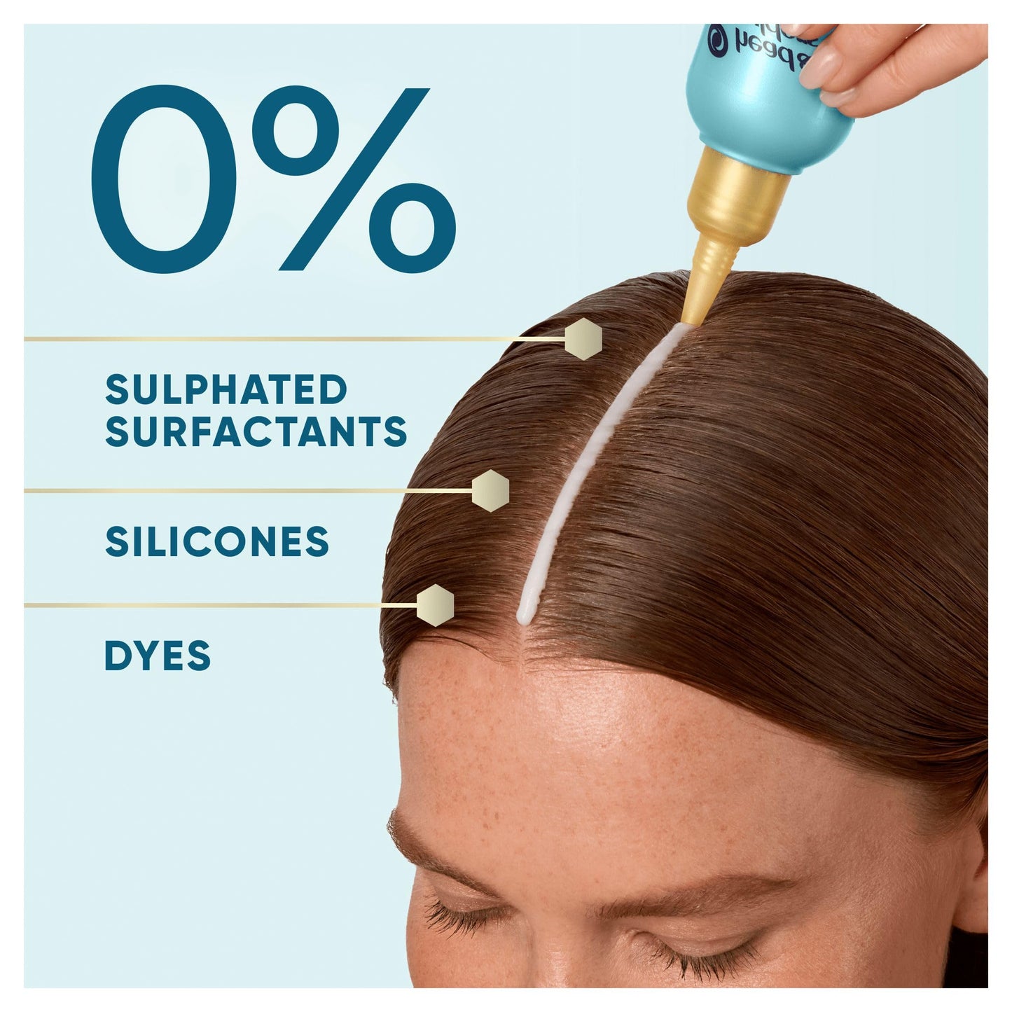 Head & Shoulders DermaXPro Pure Scalp Hydrator Rinse Off Treatment 145ml
